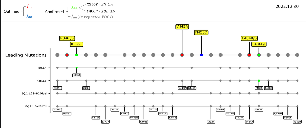 Screenshot from 2023-01-12 17-05-07.png